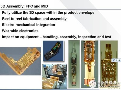 微型化技術在醫療器械生產中的應用解析 從精準診療到便攜革命